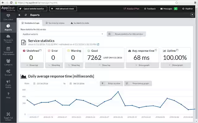 AppBeat website monitoring made easy from Chrome web store to be run with OffiDocs Chromium online AppBeat website monitoring made easy from Chrome web store to be run with OffiDocs Chromium online