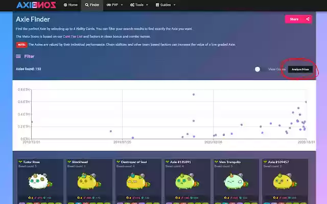 Axie.zone Pricing Helper from Chrome web store to be run with OffiDocs Chromium online Axie.zone Pricing Helper from Chrome web store to be run with OffiDocs Chromium online