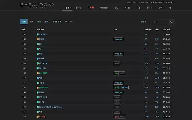 BOJ Extended from Chrome web store to be run with OffiDocs Chromium online BOJ Extended from Chrome web store to be run with OffiDocs Chromium online