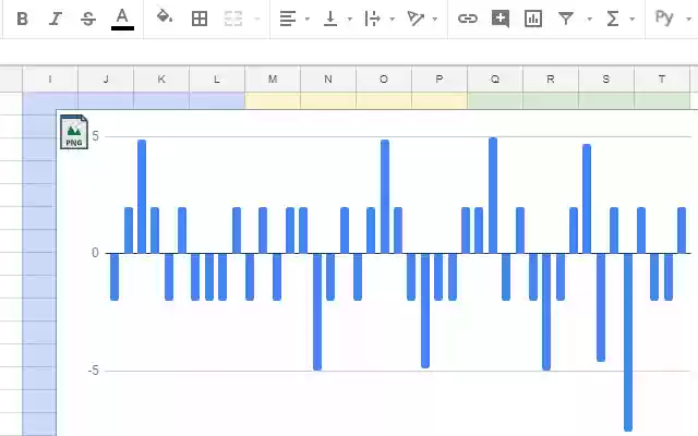 canvas2png from Chrome web store to be run with OffiDocs Chromium online canvas2png from Chrome web store to be run with OffiDocs Chromium online