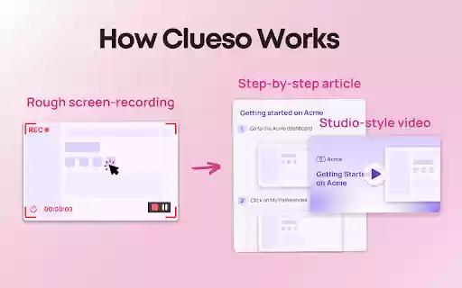 Clueso: Create studio style screen recordings and step by step guides. from Chrome web store to be run with OffiDocs Chromium online Clueso: Create studio style screen recordings and step by step guides. from Chrome web store to be run with OffiDocs Chromium online