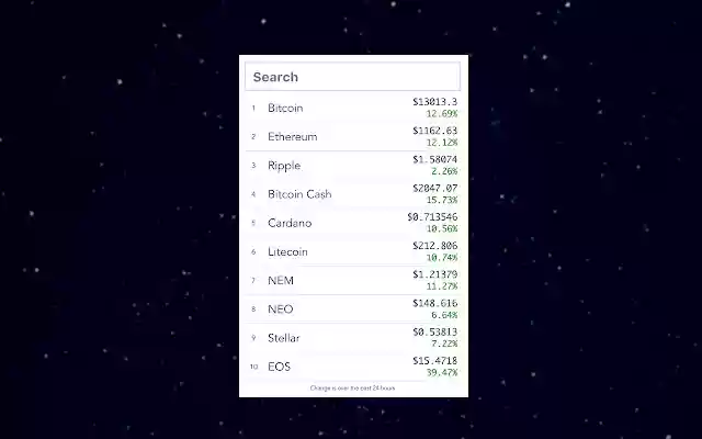 Coins from Chrome web store to be run with OffiDocs Chromium online Coins from Chrome web store to be run with OffiDocs Chromium online