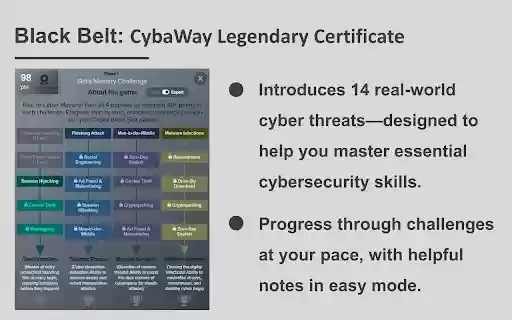 CybaWay from Chrome web store to be run with OffiDocs Chromium online CybaWay from Chrome web store to be run with OffiDocs Chromium online