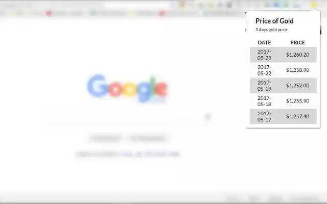 Daily Price of Gold from Chrome web store to be run with OffiDocs Chromium online Daily Price of Gold from Chrome web store to be run with OffiDocs Chromium online