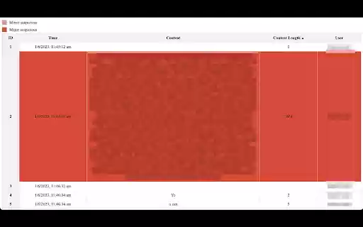 DocTrackr from Chrome web store to be run with OffiDocs Chromium online DocTrackr from Chrome web store to be run with OffiDocs Chromium online