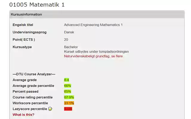 DTU Course Analyzer from Chrome web store to be run with OffiDocs Chromium online DTU Course Analyzer from Chrome web store to be run with OffiDocs Chromium online