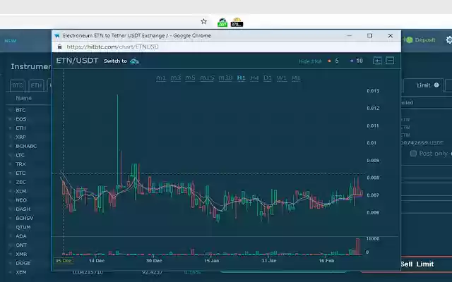 ETN Ticker from Chrome web store to be run with OffiDocs Chromium online ETN Ticker from Chrome web store to be run with OffiDocs Chromium online