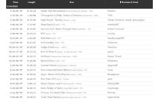 GDQ Run Reminder from Chrome web store to be run with OffiDocs Chromium online GDQ Run Reminder from Chrome web store to be run with OffiDocs Chromium online