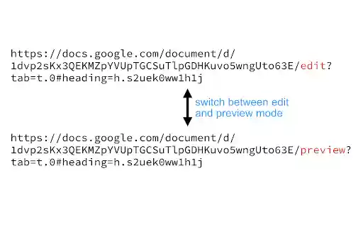 Google Docs Reader from Chrome web store to be run with OffiDocs Chromium online Google Docs Reader from Chrome web store to be run with OffiDocs Chromium online