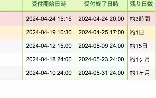 Manaba24 for Tsukuba from Chrome web store to be run with OffiDocs Chromium online Manaba24 for Tsukuba from Chrome web store to be run with OffiDocs Chromium online