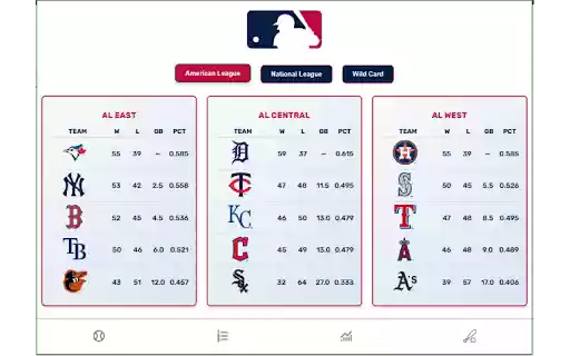 MLB Scoreboard from Chrome web store to be run with OffiDocs Chromium online MLB Scoreboard from Chrome web store to be run with OffiDocs Chromium online