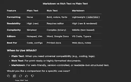 Multi Format Copy for ChatGPT, DeepSeek AI Chatbots from Chrome web store to be run with OffiDocs Chromium online Multi Format Copy for ChatGPT, DeepSeek AI Chatbots from Chrome web store to be run with OffiDocs Chromium online
