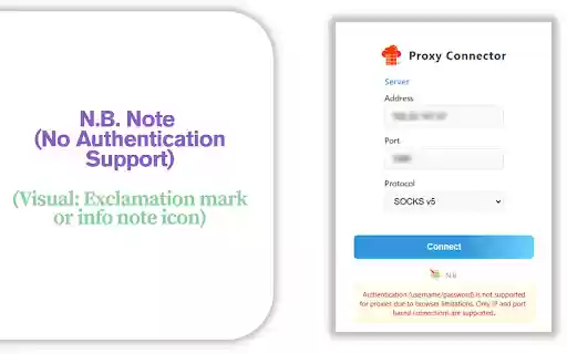 Proxy Connector SOCKS4/SOCKS5 from Chrome web store to be run with OffiDocs Chromium online Proxy Connector SOCKS4/SOCKS5 from Chrome web store to be run with OffiDocs Chromium online
