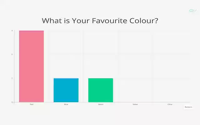 quiz:bit from Chrome web store to be run with OffiDocs Chromium online quiz:bit from Chrome web store to be run with OffiDocs Chromium online