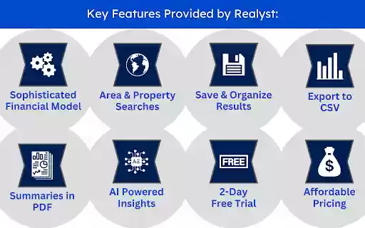 Realyst:Single Family Property Tool for Homeowners and Investors from Chrome web store to be run with OffiDocs Chromium online Realyst:Single Family Property Tool for Homeowners and Investors from Chrome web store to be run with OffiDocs Chromium online