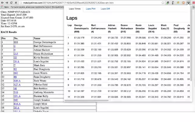 Roadracer Results from Chrome web store to be run with OffiDocs Chromium online Roadracer Results from Chrome web store to be run with OffiDocs Chromium online