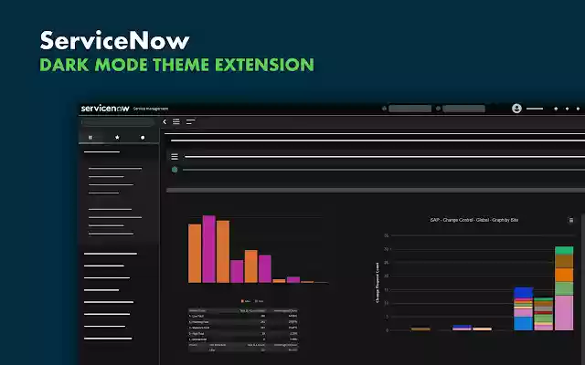 ServiceNow Dark Mode NightWolf from Chrome web store to be run with OffiDocs Chromium online ServiceNow Dark Mode NightWolf from Chrome web store to be run with OffiDocs Chromium online