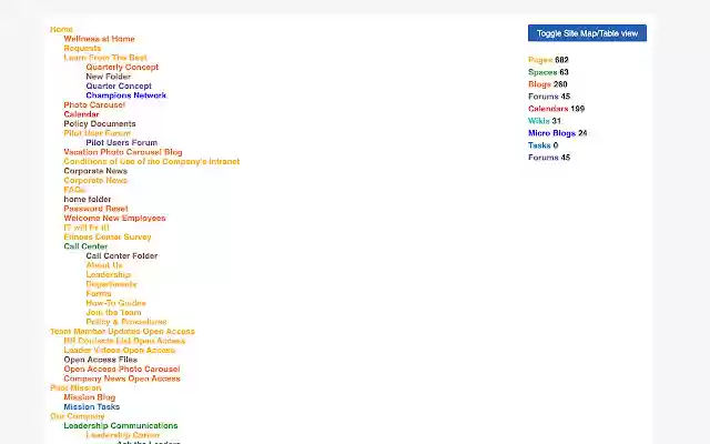 Site Manager+ from Chrome web store to be run with OffiDocs Chromium online Site Manager+ from Chrome web store to be run with OffiDocs Chromium online