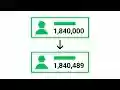 Streamities Realtime Sub Count for YouTube from Chrome web store to be run with OffiDocs Chromium online Streamities Realtime Sub Count for YouTube from Chrome web store to be run with OffiDocs Chromium online