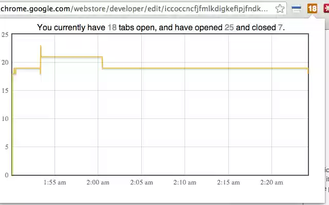 Tab Graph from Chrome web store to be run with OffiDocs Chromium online Tab Graph from Chrome web store to be run with OffiDocs Chromium online