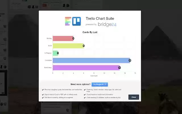 Trello Chart Suite from Chrome web store to be run with OffiDocs Chromium online Trello Chart Suite from Chrome web store to be run with OffiDocs Chromium online