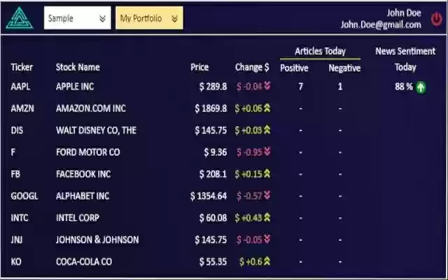 TripleHint from Chrome web store to be run with OffiDocs Chromium online TripleHint from Chrome web store to be run with OffiDocs Chromium online